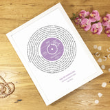 Her Favourite Song As A Presentation Disc Vinyl Record Personalised Gift for Her - A4 or A3 Size