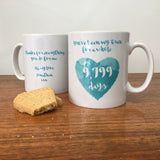 Days You've Been My Mam Mum Mummy Gran ... Heart Print Mug for your lovely parent or grandparent or spouse even!
