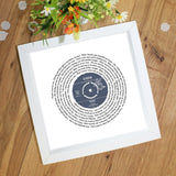 Her Favourite Song As A Presentation Disc Vinyl Record Personalised Gift for 9 inch or 12 inch square  Size